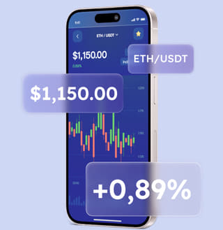Vertice Fondivo piattaforma di soluzioni di trading multi-asset